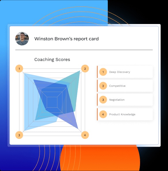reportcard